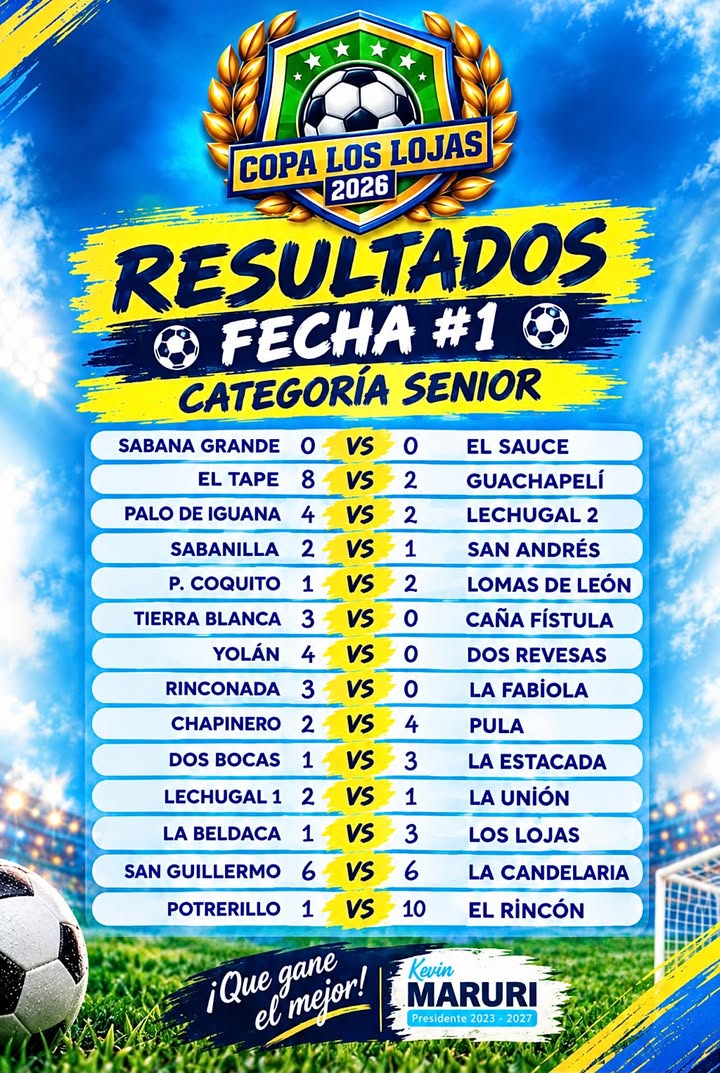 Los Lojas: Copa 2026 registra resultados de la primera fecha en categoría Senior
