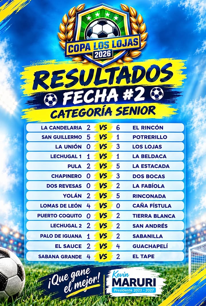 Los Lojas: Avanza la Copa Los Lojas 2026 con resultados de la segunda fecha